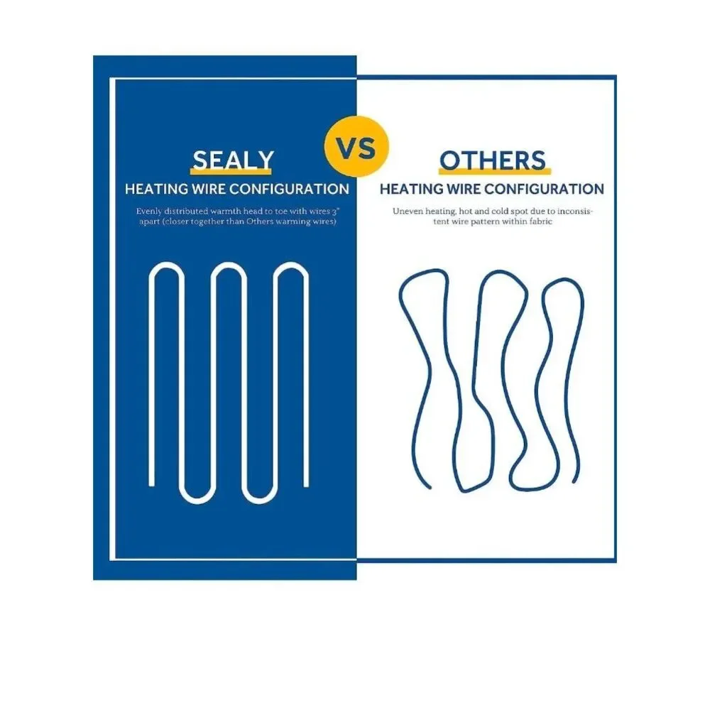 Sealy Heated Mattress Pad Full Size with 10 Heated Settings | Electric Mattre...